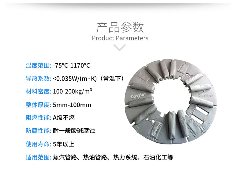 加熱模具<a href=http://www.cqqvr.cn/e/tags/?tagname=%E4%BF%9D%E6%B8%A9%E5%A5%97 target=_blank class=infotextkey>保溫套</a>,模具隔熱