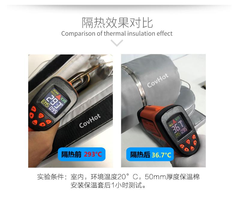 加熱模具<a href=http://www.cqqvr.cn/e/tags/?tagname=%E4%BF%9D%E6%B8%A9%E5%A5%97 target=_blank class=infotextkey>保溫套</a>,模具隔熱